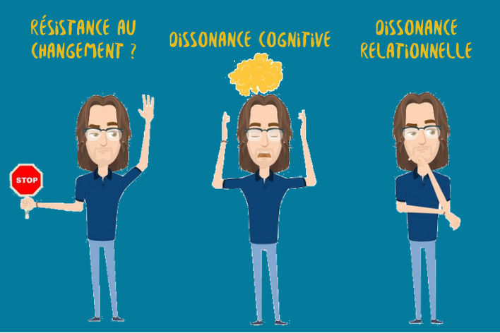 Résistance, dissonance cognitive ou dissonance relationnelle